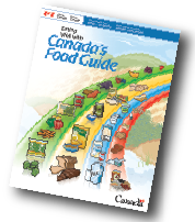 This is an image of Canada's food guide