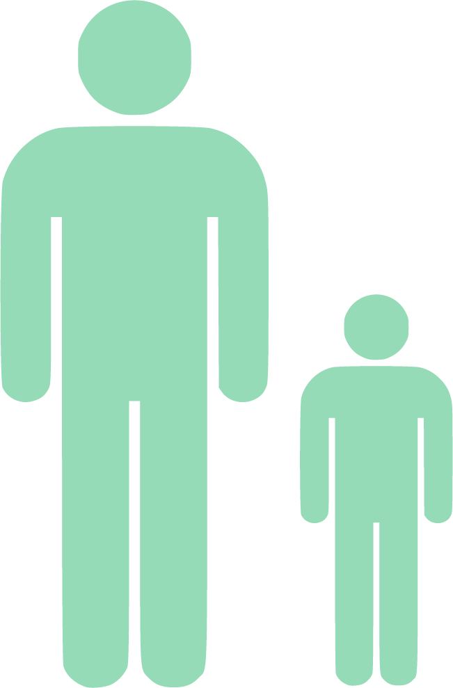 A simple diagram of an adult and child