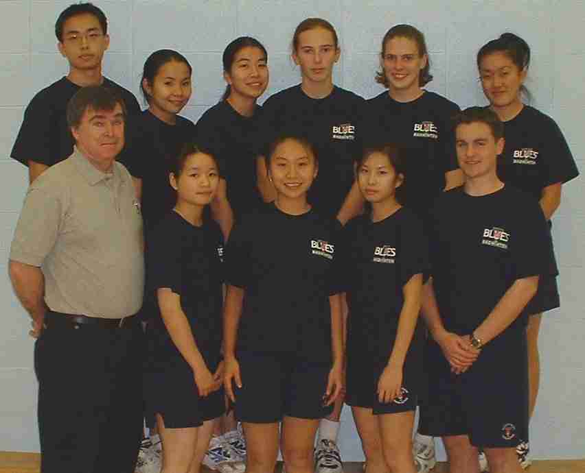 Women's Team