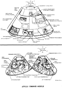 Apollo 7 Landing Module Schematic Drawing