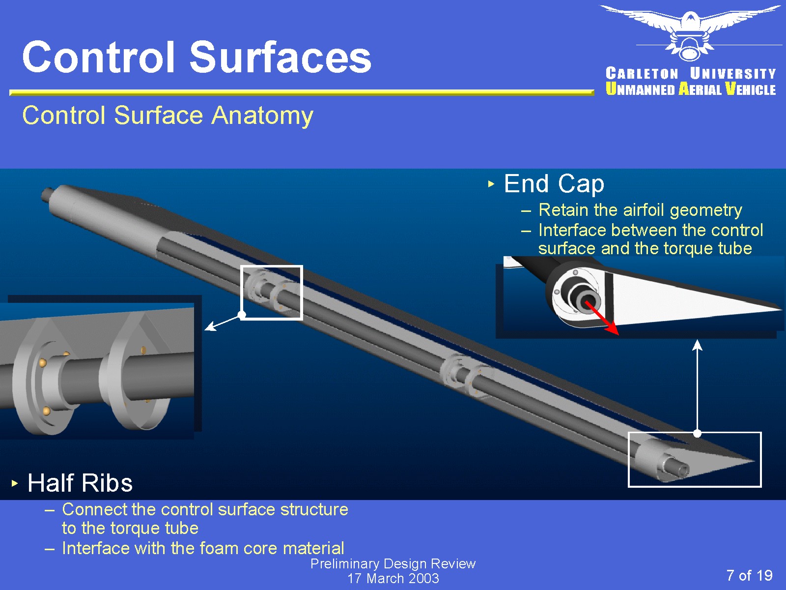 Control Surface Structure