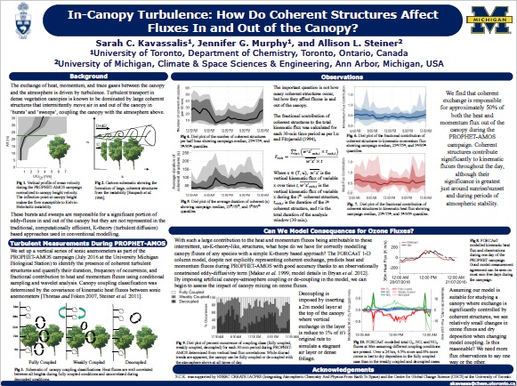Dry Dep Meeting Poster on Coherent Structures